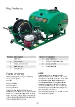 Preview for 18 page of Goldacres GA4908090 Operator'S & Parts Manual