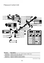 Preview for 38 page of Goldacres GA4908090 Operator'S & Parts Manual