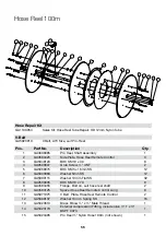 Preview for 55 page of Goldacres GA4908090 Operator'S & Parts Manual