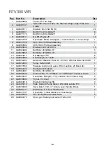 Preview for 61 page of Goldacres GA4908090 Operator'S & Parts Manual