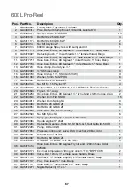 Preview for 67 page of Goldacres GA4908090 Operator'S & Parts Manual