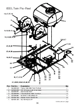 Preview for 68 page of Goldacres GA4908090 Operator'S & Parts Manual