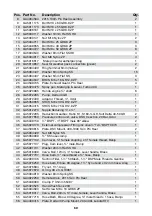 Preview for 69 page of Goldacres GA4908090 Operator'S & Parts Manual