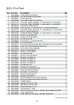 Preview for 71 page of Goldacres GA4908090 Operator'S & Parts Manual