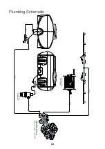 Preview for 43 page of Goldacres Prairie Compact 400L Operator'S & Parts Manual