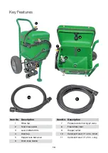 Preview for 13 page of Goldacres SuperFlow Operator'S & Parts Manual