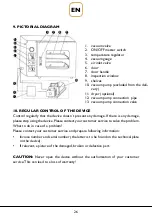 Preview for 26 page of GOLDBRUNN THERM Goldbrunn 1450 User Manual