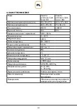 Preview for 33 page of GOLDBRUNN THERM Goldbrunn 1450 User Manual