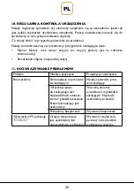 Preview for 40 page of GOLDBRUNN THERM Goldbrunn 1450 User Manual