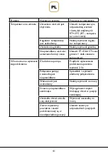 Preview for 41 page of GOLDBRUNN THERM Goldbrunn 1450 User Manual