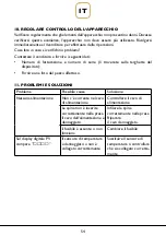 Preview for 54 page of GOLDBRUNN THERM Goldbrunn 1450 User Manual