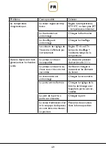 Preview for 69 page of GOLDBRUNN THERM Goldbrunn 1450 User Manual