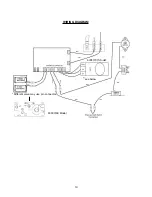 Preview for 13 page of Golden Blount LFP9618 Installation And Operating Instructions Manual