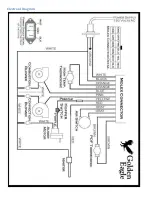 Preview for 34 page of Golden Eagle Talon Operating & Installation Manual