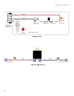 Preview for 32 page of Golden Technologies Buzzaround XL GB116 Service Manual