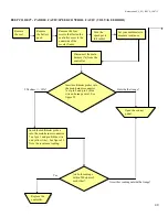 Preview for 41 page of Golden Technologies Buzzaround XL GB116 Service Manual