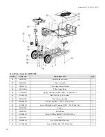 Preview for 72 page of Golden Technologies Buzzaround XL GB116 Service Manual