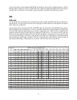 Preview for 7 page of Goldline Aqua Logic AQ-LOGIC-PS-4 Installation Manual