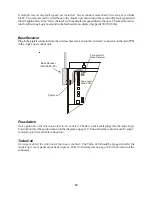 Preview for 21 page of Goldline Aqua Logic AQ-LOGIC-PS-4 Installation Manual