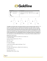 Preview for 12 page of Goldline SAB Series User Manual