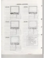 Preview for 6 page of Goldstar CNT- 4885 Service Manual