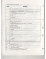 Preview for 14 page of Goldstar CNT- 4885 Service Manual