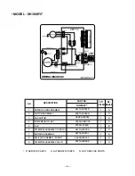 Preview for 9 page of Goldstar DH300EY7 Service Manual