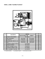 Preview for 14 page of Goldstar DH300EY7 Service Manual