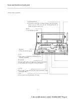 Preview for 6 page of Goldstar GHV-500 User Manual