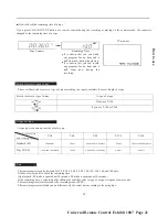 Preview for 21 page of Goldstar GHV-500 User Manual