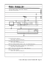 Preview for 64 page of Goldstar GHV-500 User Manual