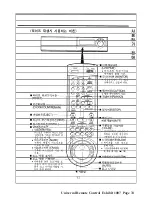 Preview for 74 page of Goldstar GHV-500 User Manual