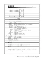 Preview for 122 page of Goldstar GHV-500 User Manual