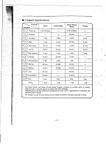 Preview for 6 page of Goldstar HB-020E Owner'S Manual