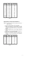 Preview for 3 page of Goldstar MC-993A Adjustment Instructions Manual