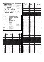 Preview for 4 page of Goldstar MC-993A Adjustment Instructions Manual