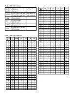 Preview for 6 page of Goldstar MC-993A Adjustment Instructions Manual