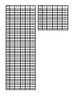 Preview for 8 page of Goldstar MC-993A Adjustment Instructions Manual