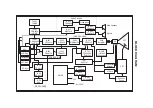 Preview for 9 page of Goldstar MC-993A Adjustment Instructions Manual