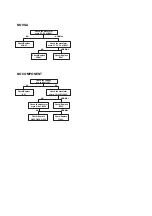 Preview for 12 page of Goldstar MC-993A Adjustment Instructions Manual