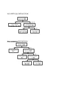 Preview for 16 page of Goldstar MC-993A Adjustment Instructions Manual