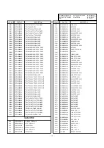 Preview for 27 page of Goldstar MC-993A Adjustment Instructions Manual