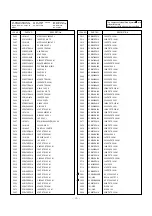 Preview for 28 page of Goldstar MC-993A Adjustment Instructions Manual