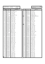 Preview for 32 page of Goldstar MC-993A Adjustment Instructions Manual