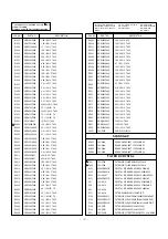 Preview for 33 page of Goldstar MC-993A Adjustment Instructions Manual