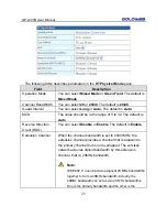 Preview for 31 page of Goldweb GP-L200N User Manual