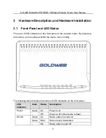 Preview for 9 page of Goldweb GW-WR150N User Manual