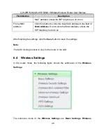 Preview for 44 page of Goldweb GW-WR150N User Manual