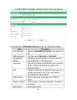 Preview for 55 page of Goldweb GW-WR150N User Manual