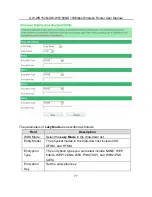 Preview for 75 page of Goldweb GW-WR150N User Manual